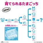 Bandai Original Tamagotchi Gen 2 - Japanese Pattern - الصورة 4
