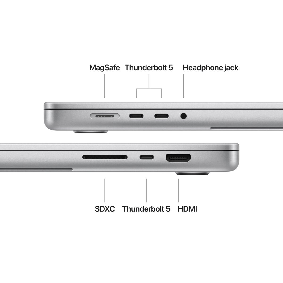 ⁦16-inch MacBook Pro: Apple M4 Pro chip with 14‑core CPU and 20‑core GPU. 512GB SSD - Silver⁩ - الصورة ⁦7⁩