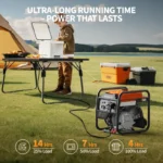 ⁦Efurden Outdoor Power Equipment 4000 WattsPortable Generator. Open Frame InverterGenerator with ECO Mode. Gas Powered. QuietOperation. Emergency Home Backup. RV Ready--⁩ - الصورة ⁦3⁩