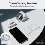 ⁦🔥HOT SALE 🔥3-in-1 Wireless Charging Pad⁩ - الصورة ⁦3⁩